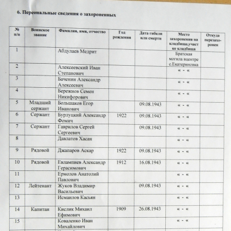 Братская могила в с. Екатериновка 