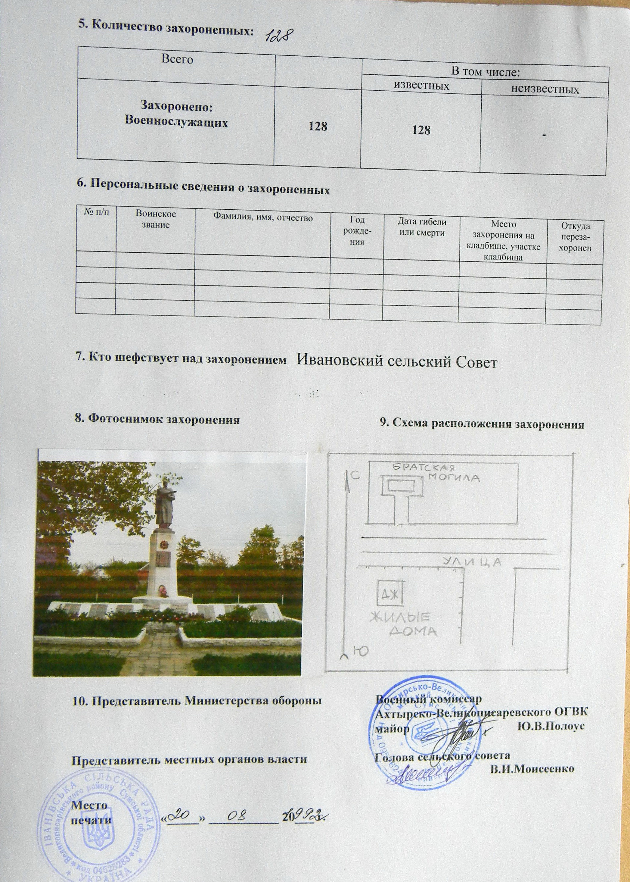 Братская могила в центре с. Ивановка 