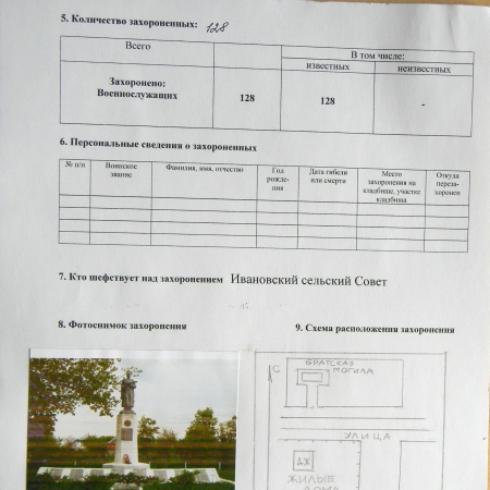 Братская могила в центре с. Ивановка 