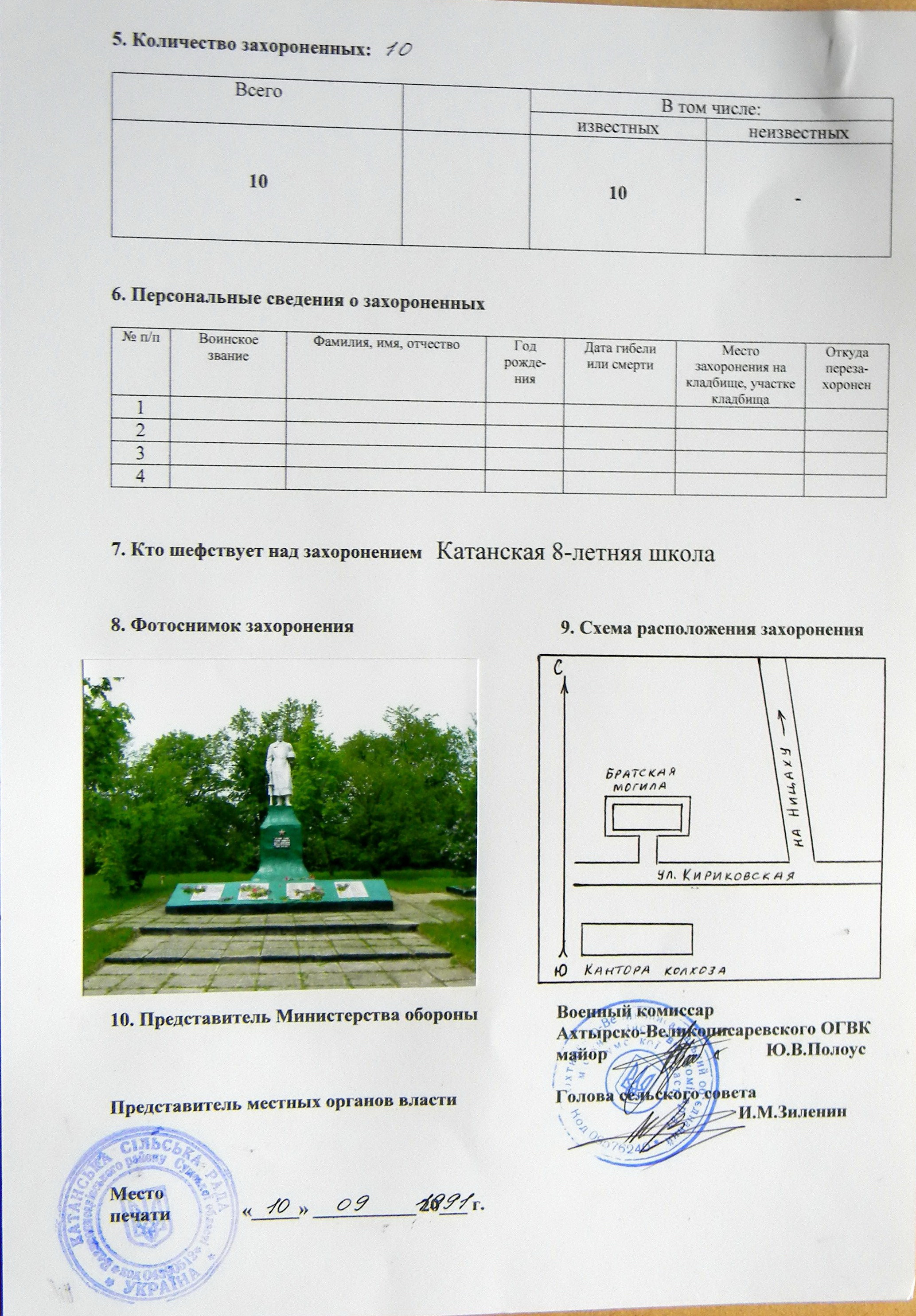 Братская могила в с. Катанское