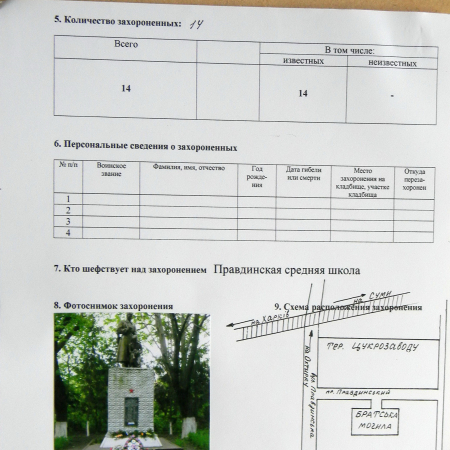 Братская могила на тер. завода в пгт Кириковка