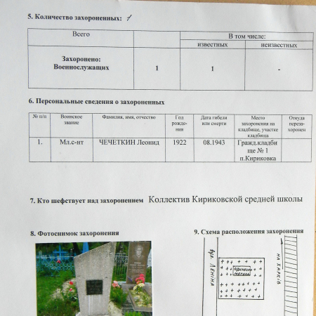 Могила мл. сержанта Чечеткина Л. в пгт Кириковка