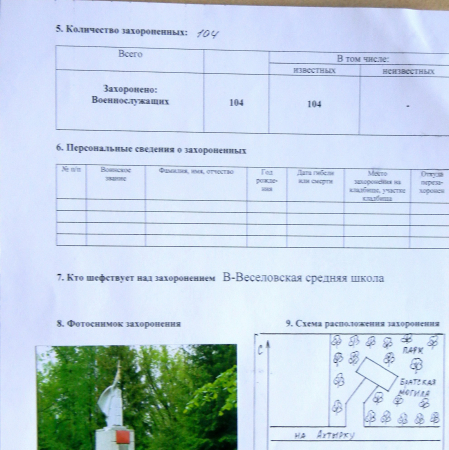 Братская могила в с. Комсомолец