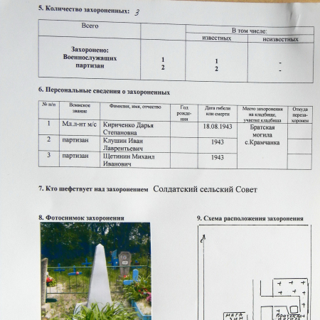 Братская могила партизан в с. Крамчанка