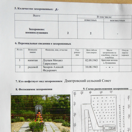 Братская могила в с. Лукашовка