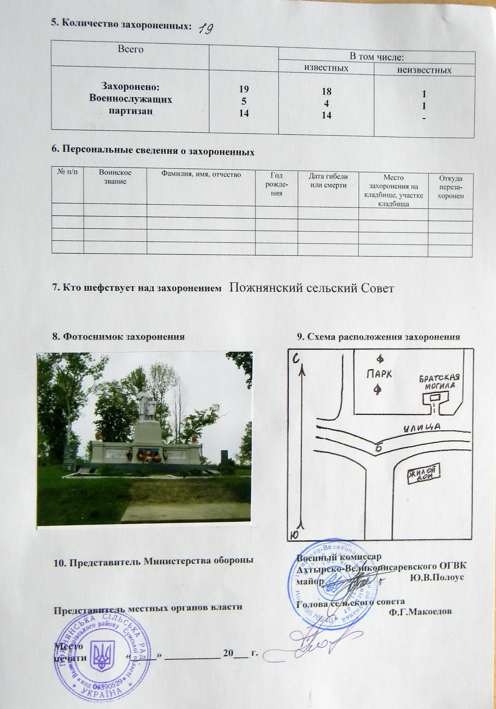Братская могила в с. Пожня 