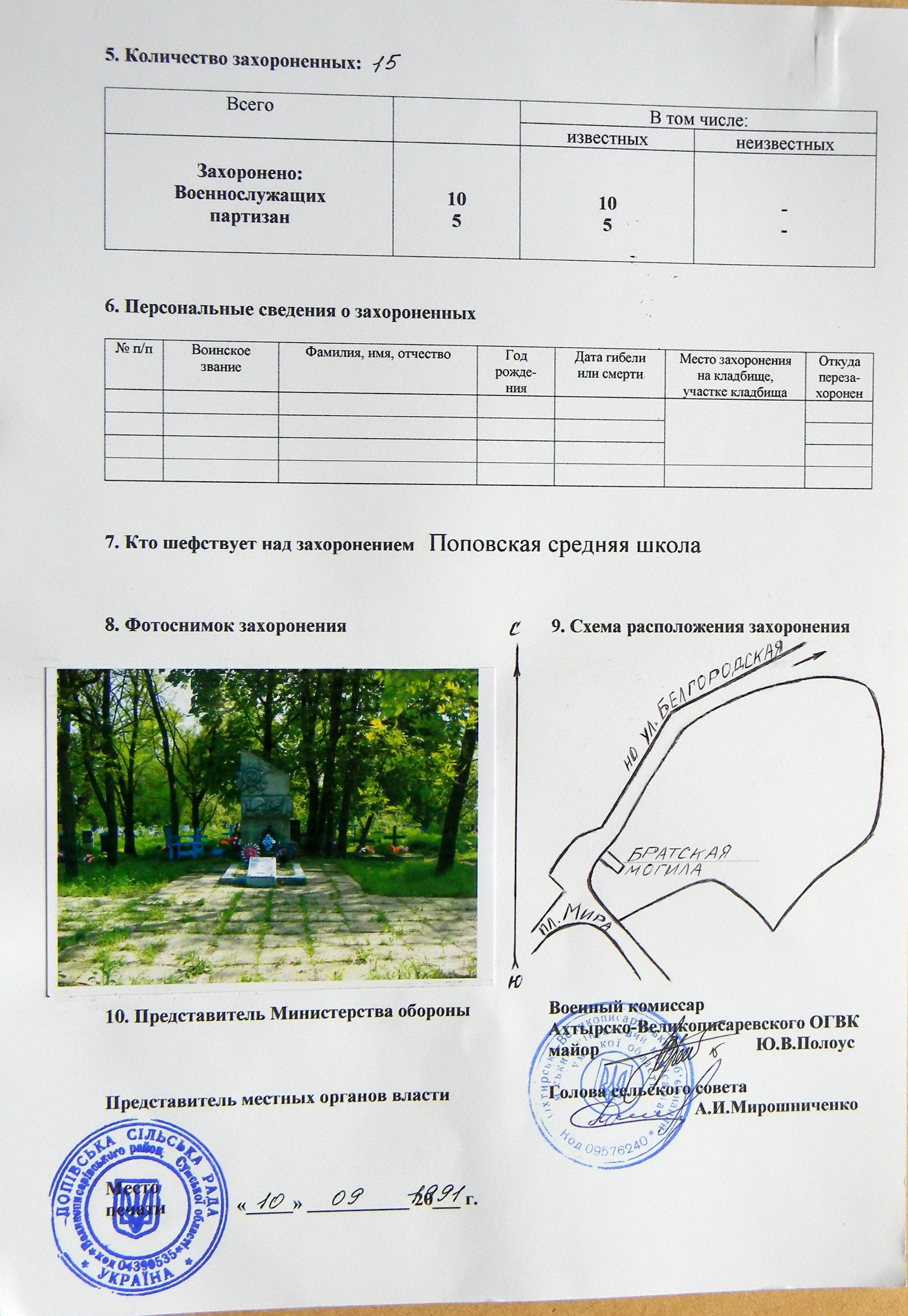 Братская могила в с. Поповка 
