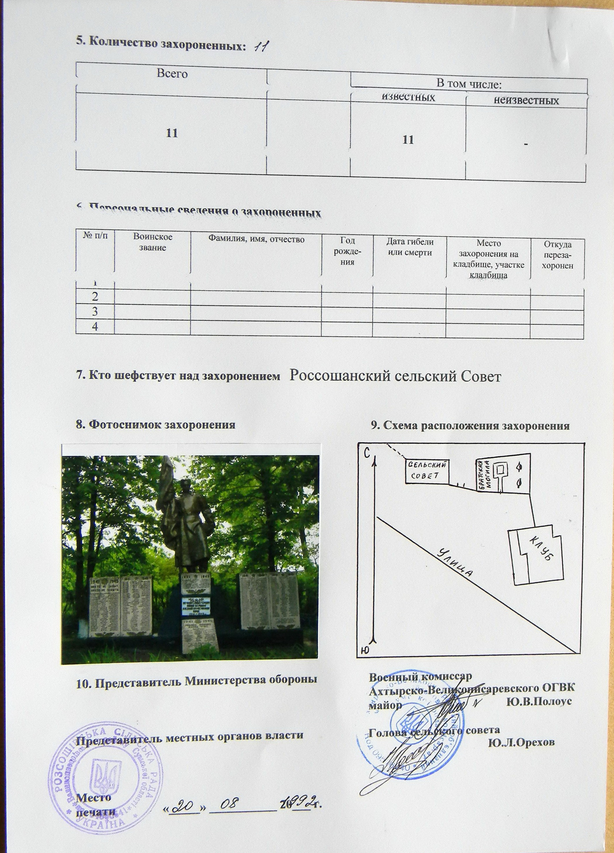 Братская могила возле сельсовета в с. Россоши 