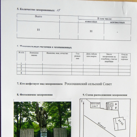 Братская могила возле сельсовета в с. Россоши 