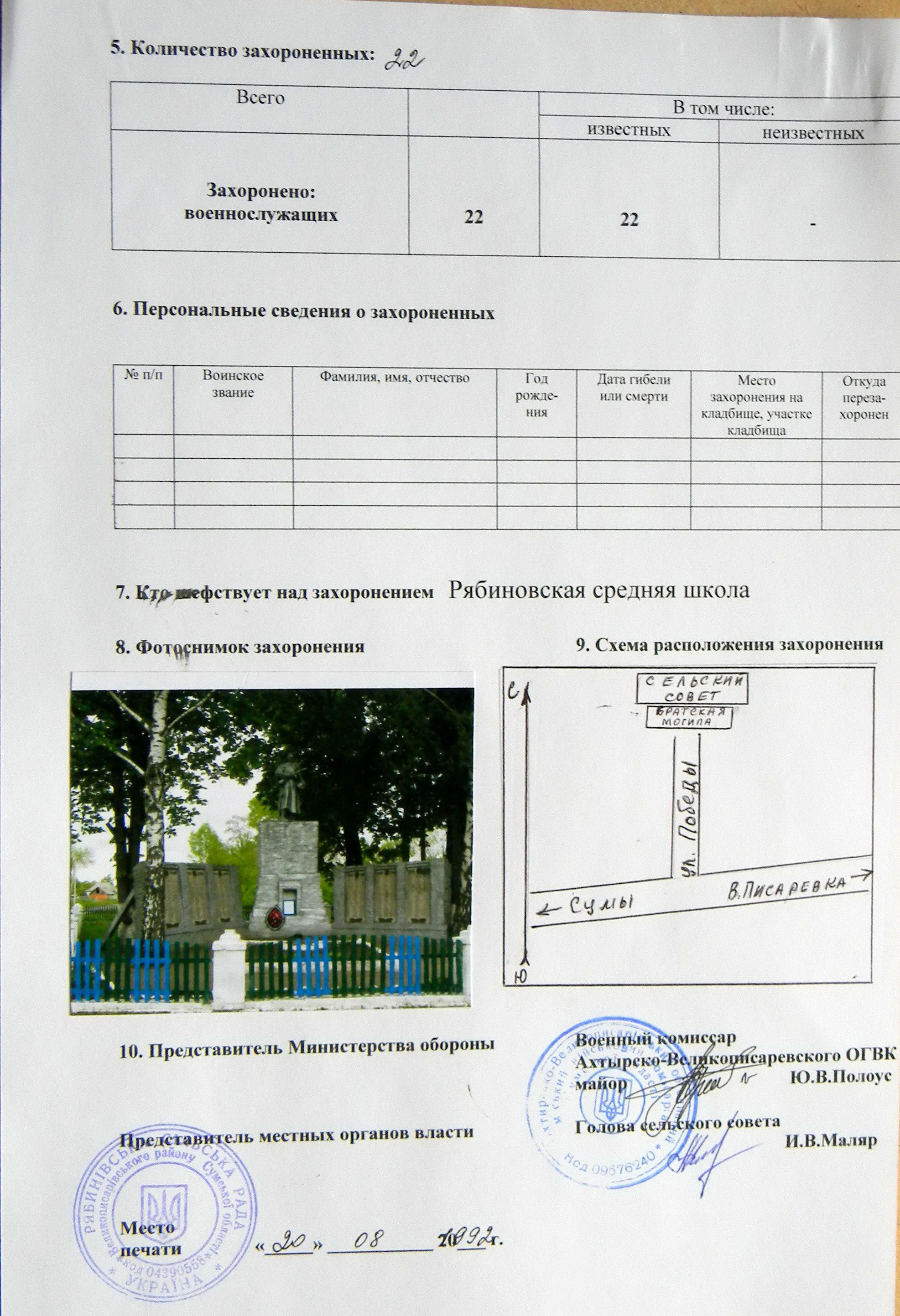 Братская могила в центре в с. Рябина