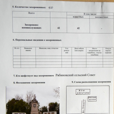 Братская могила возле дома культуры в с. Рябина