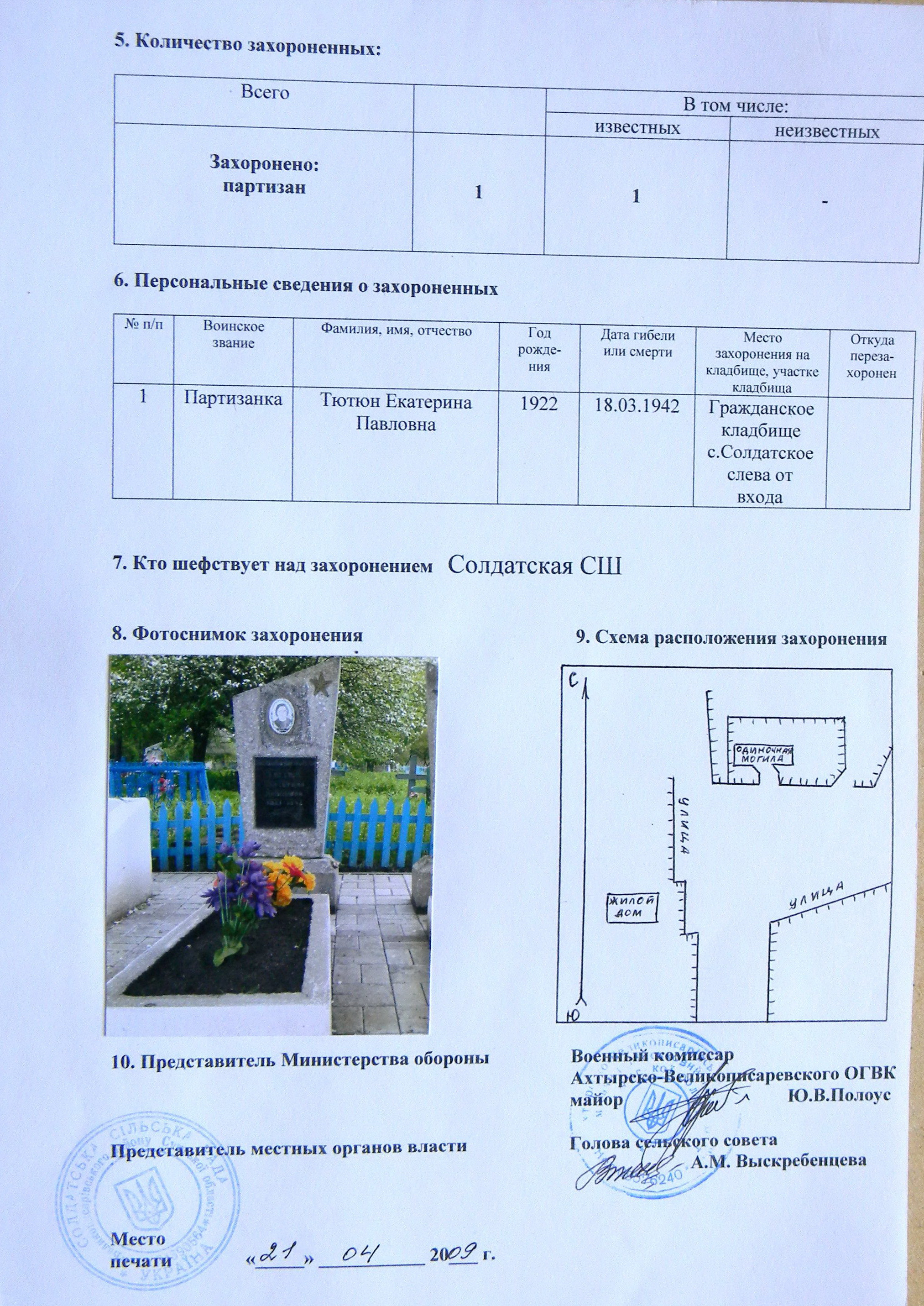 Могила партизанки Тютюн Е. П. в с. Солдатское