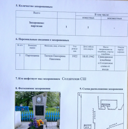 Могила партизанки Тютюн Е. П. в с. Солдатское