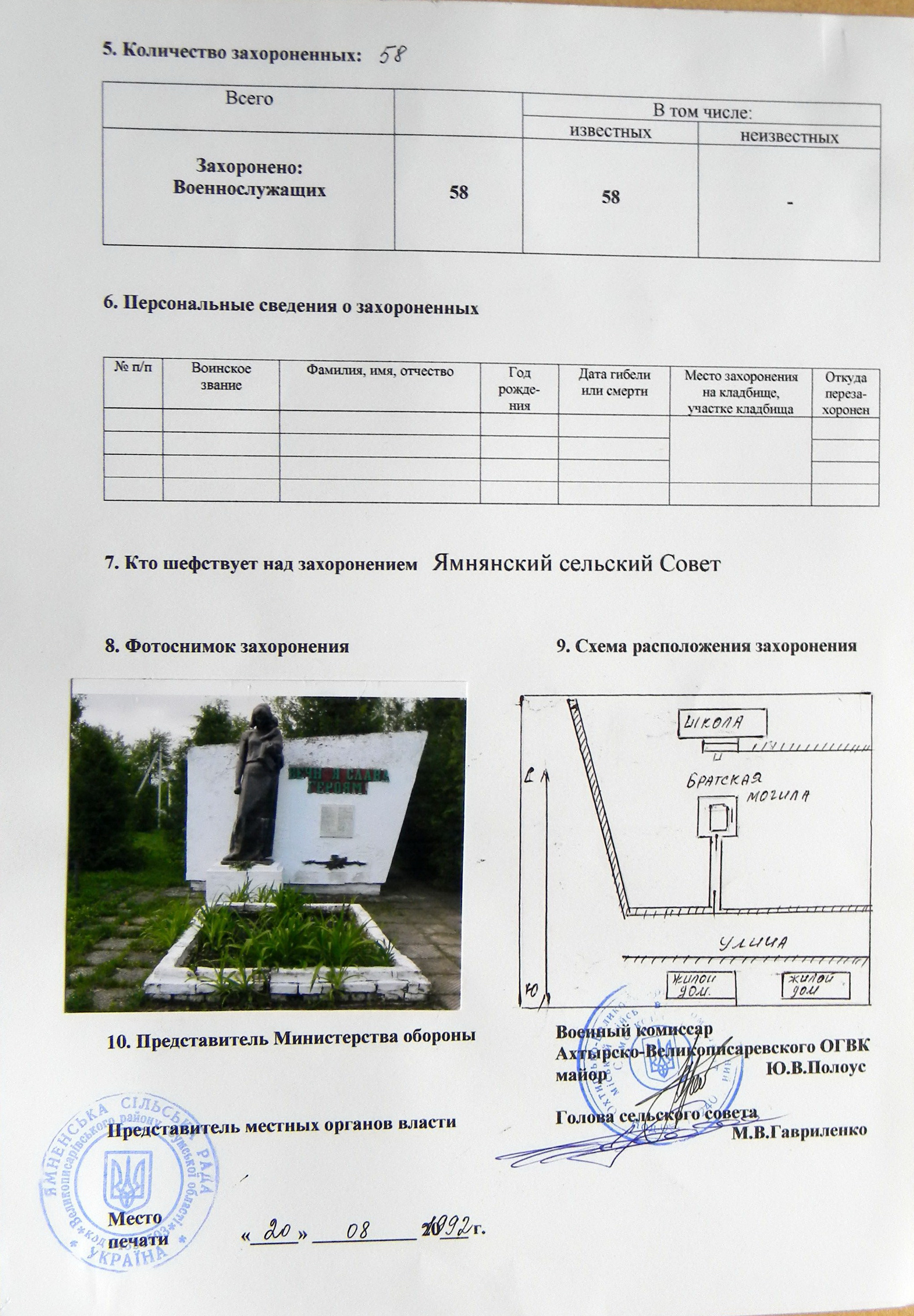 Братская могила в с. Спорное