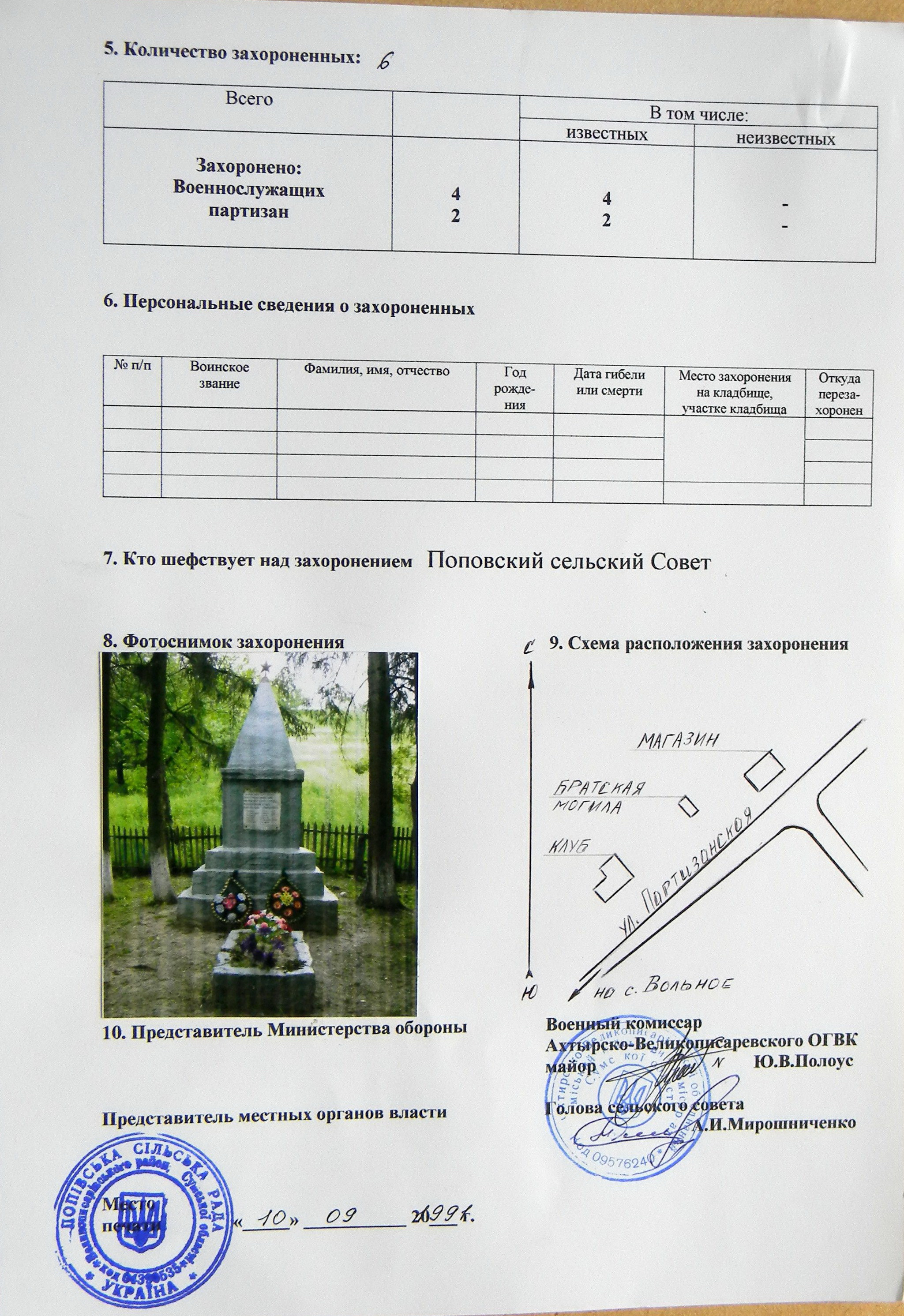 Братская могила в с. Стрелецкая Пушкарка