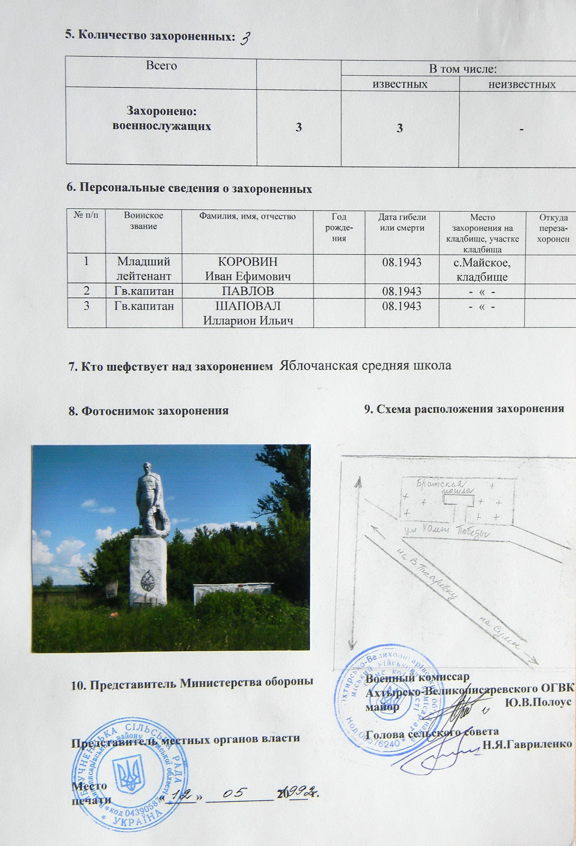 Братская могила на х. Майский