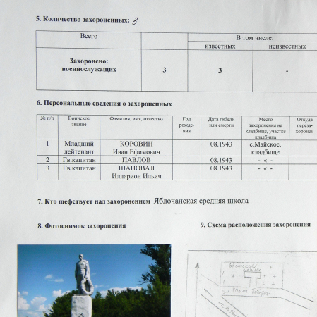 Братская могила на х. Майский