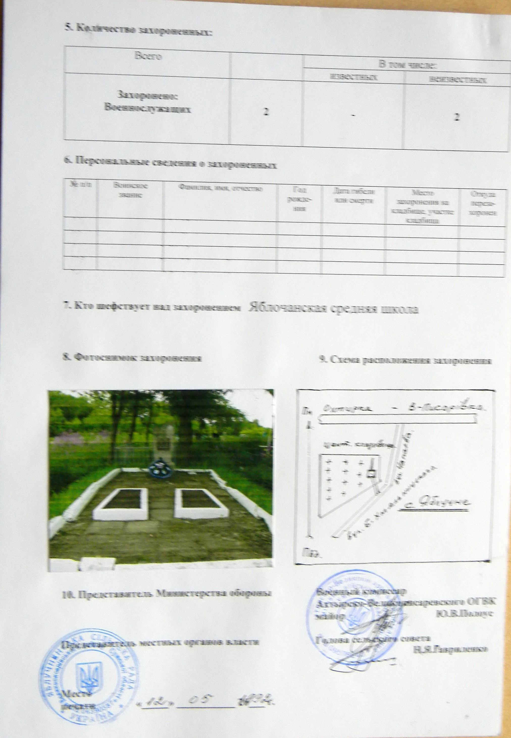 Братская могила в центре кладбища с. Яблучное 
