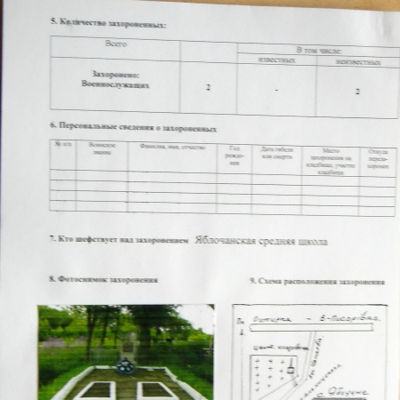 Братская могила в центре кладбища с. Яблучное 