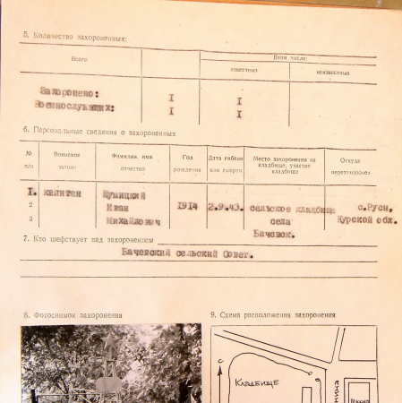 Могила капитана Шумицкого И. М.в с. Бачевск