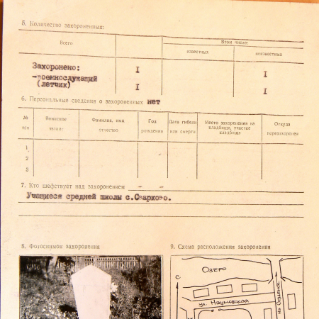 Могила неизвестного летчика с. Белокопытово 
