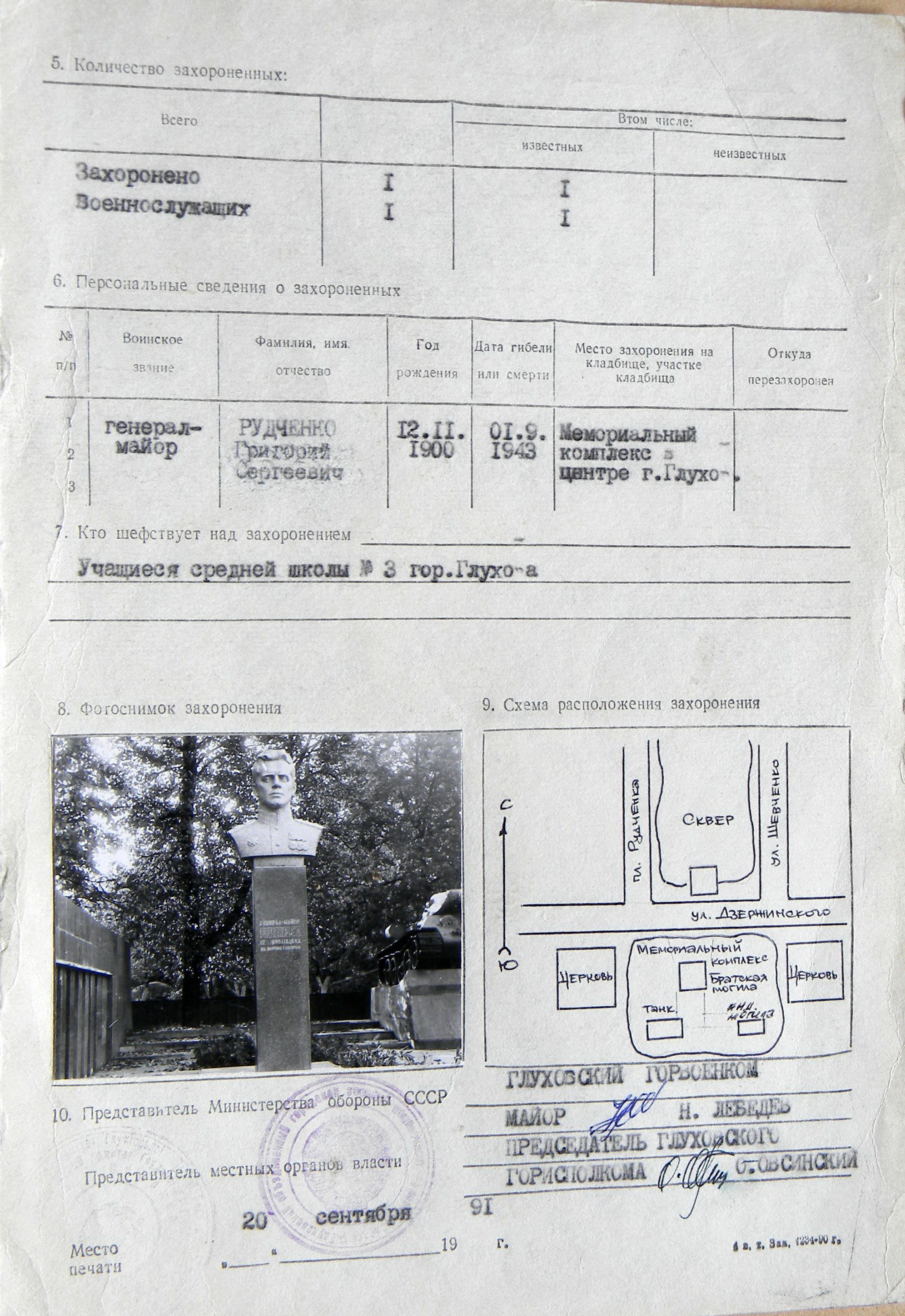 Могила генерал-майора в г. Глухов