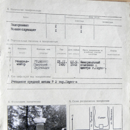 Могила генерал-майора в г. Глухов