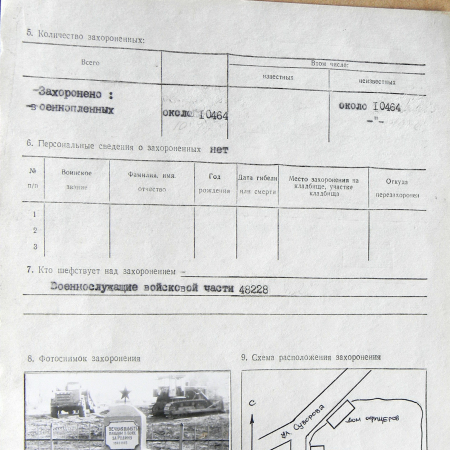 Братская могила возле магазина в г. Глухов