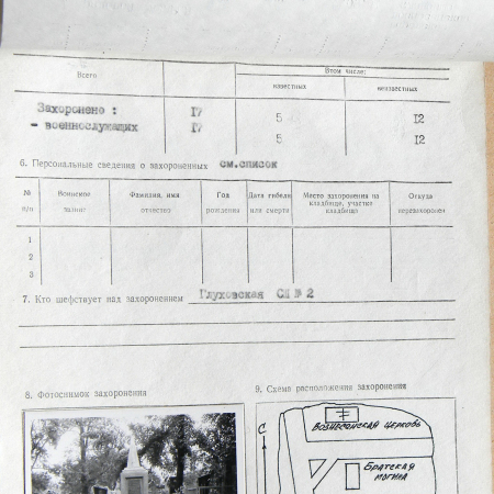 Братская могила возле церкви в г. Глухов 