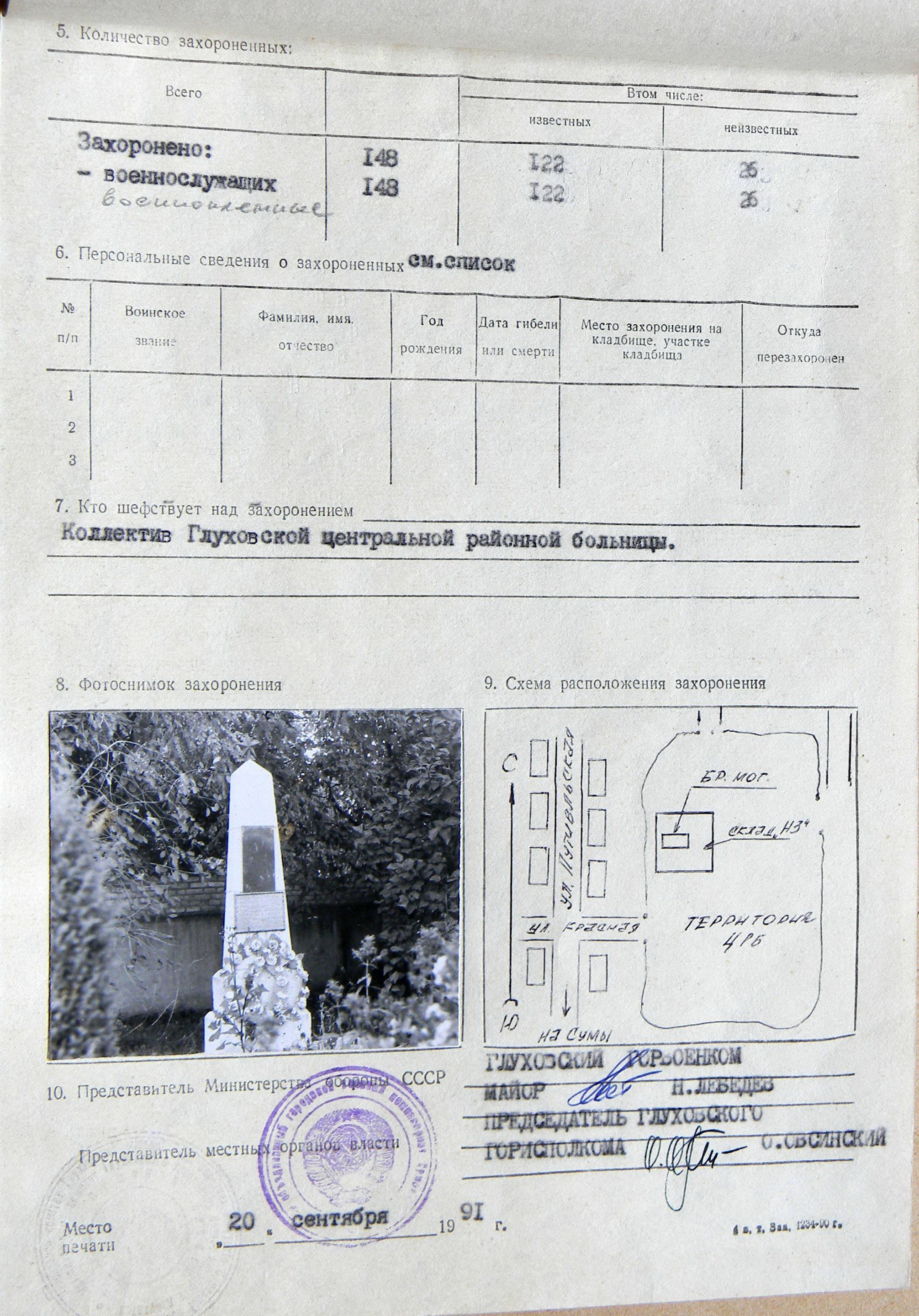 Братская могила возле больницы в г. Глухов 