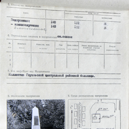Братская могила возле больницы в г. Глухов 