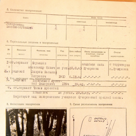 Братская могила с. Кучеровка 