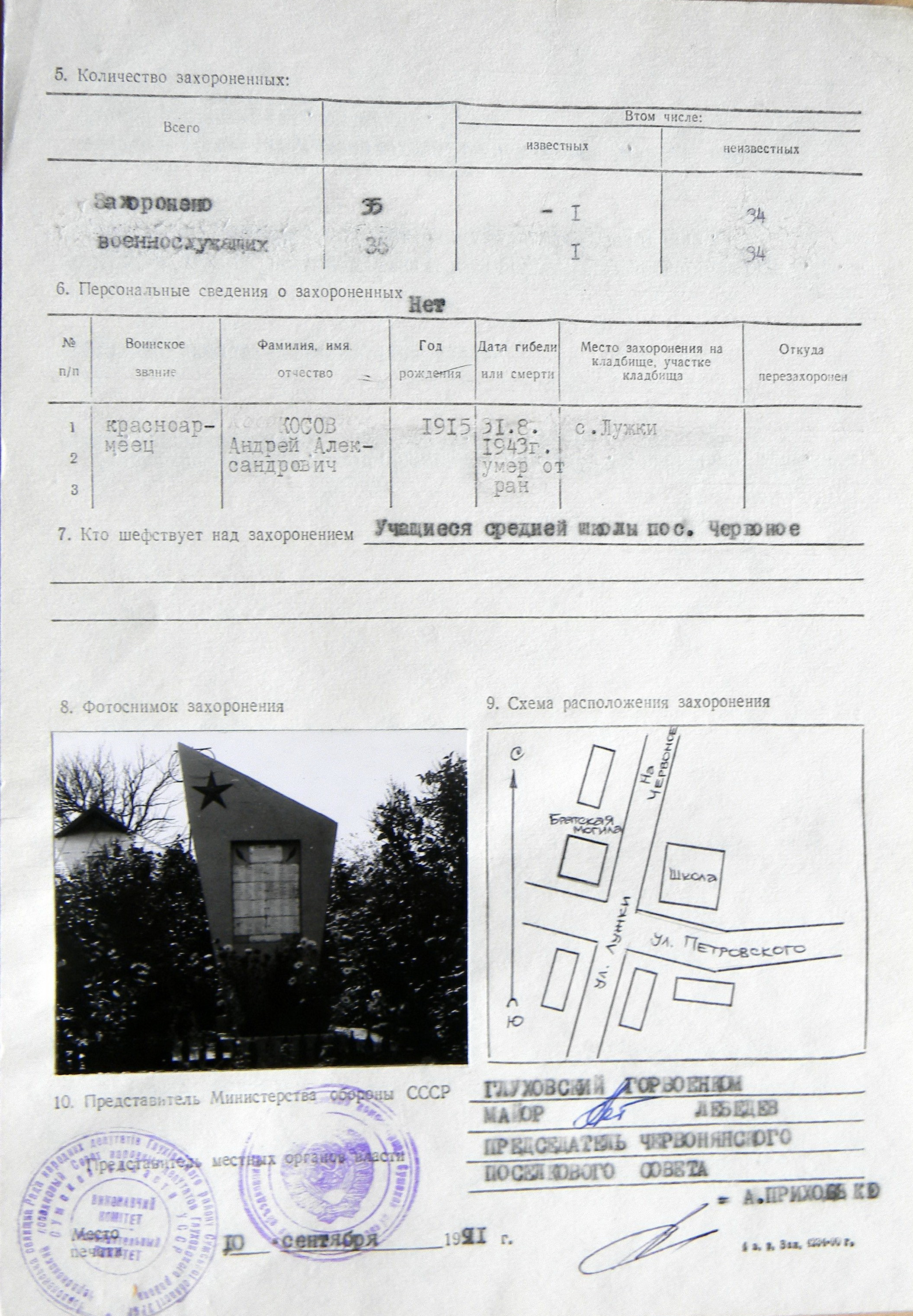 Братская могила с. Лужин