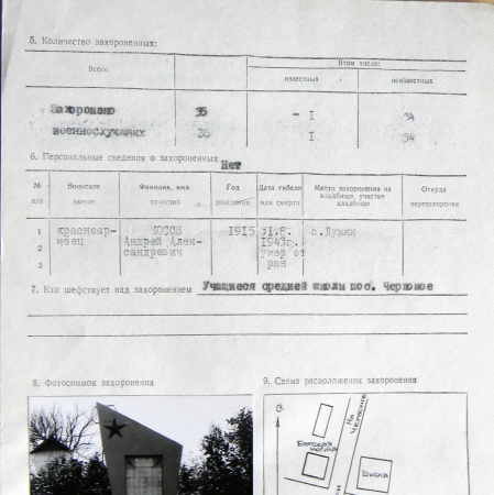 Братская могила с. Лужин