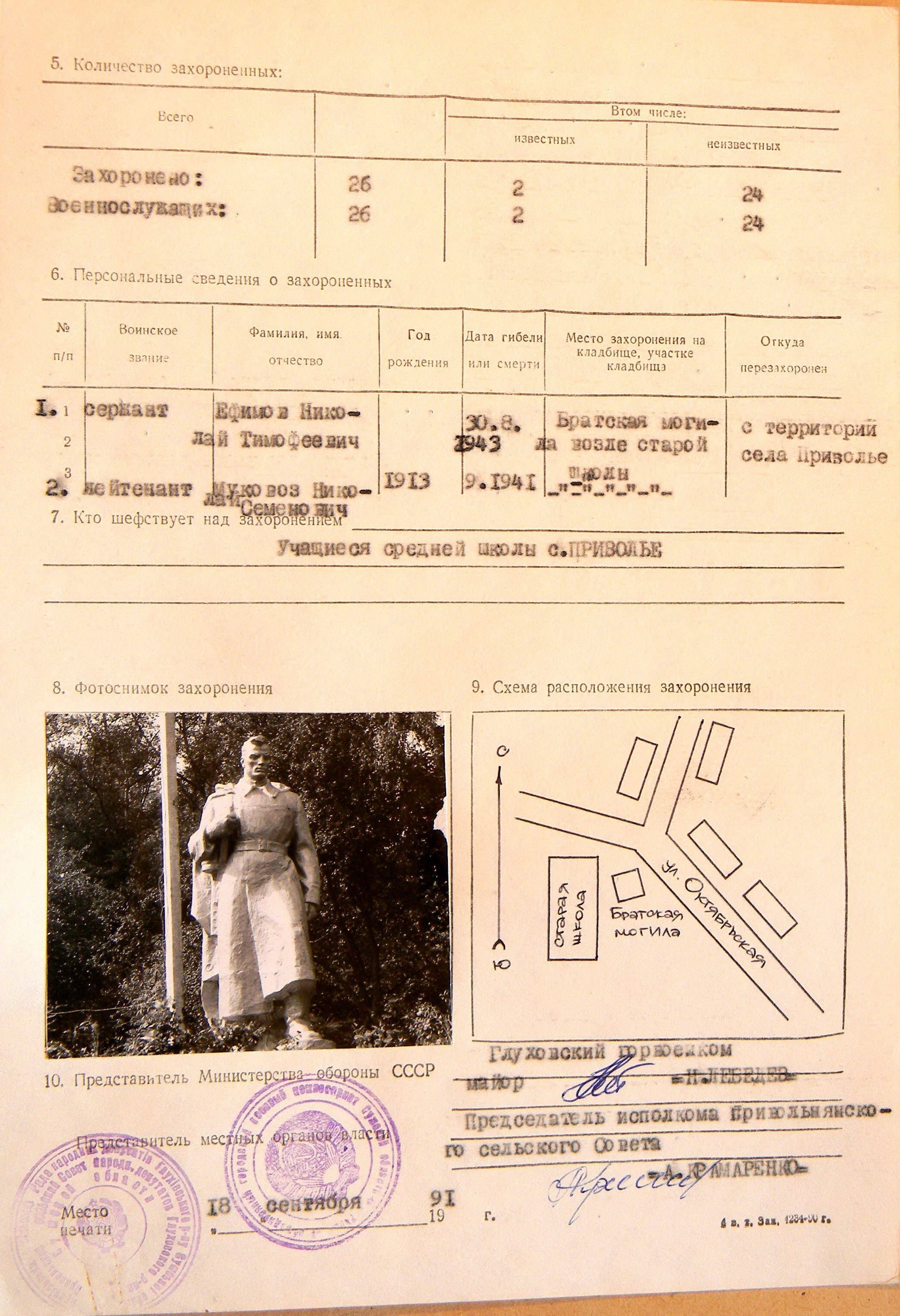 Братская могила возле школы в с. Приволье 