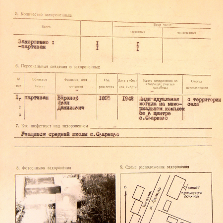  Могила партизана Баранова И. Д. в с. Сварково