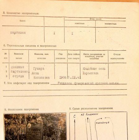Могила партизанки Гунарь А. Я. в с. Харьковка