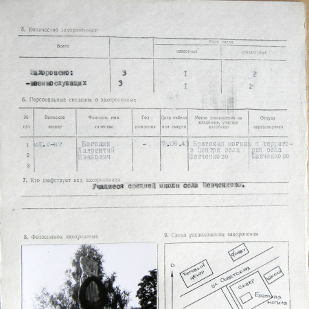 Братская могила в с. Шевченково 
