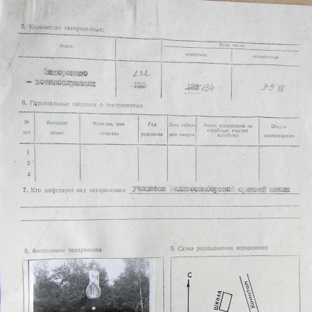 Братская могила в с. Великий Самбор