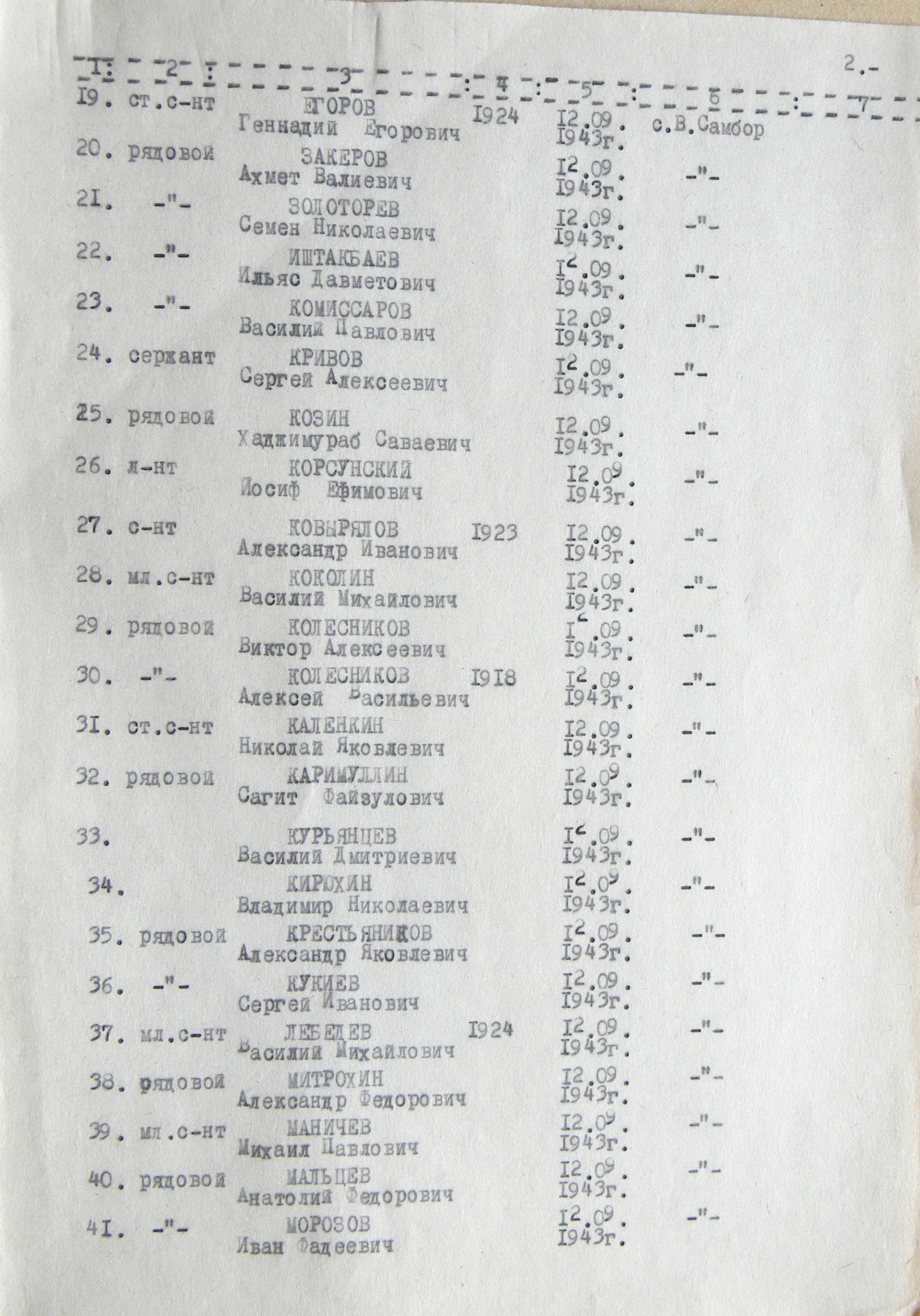 Братская могила в с. Великий Самбор