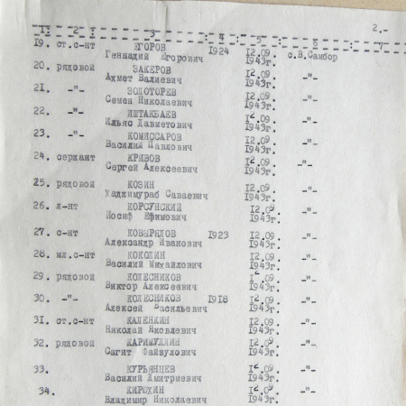 Братская могила в с. Великий Самбор