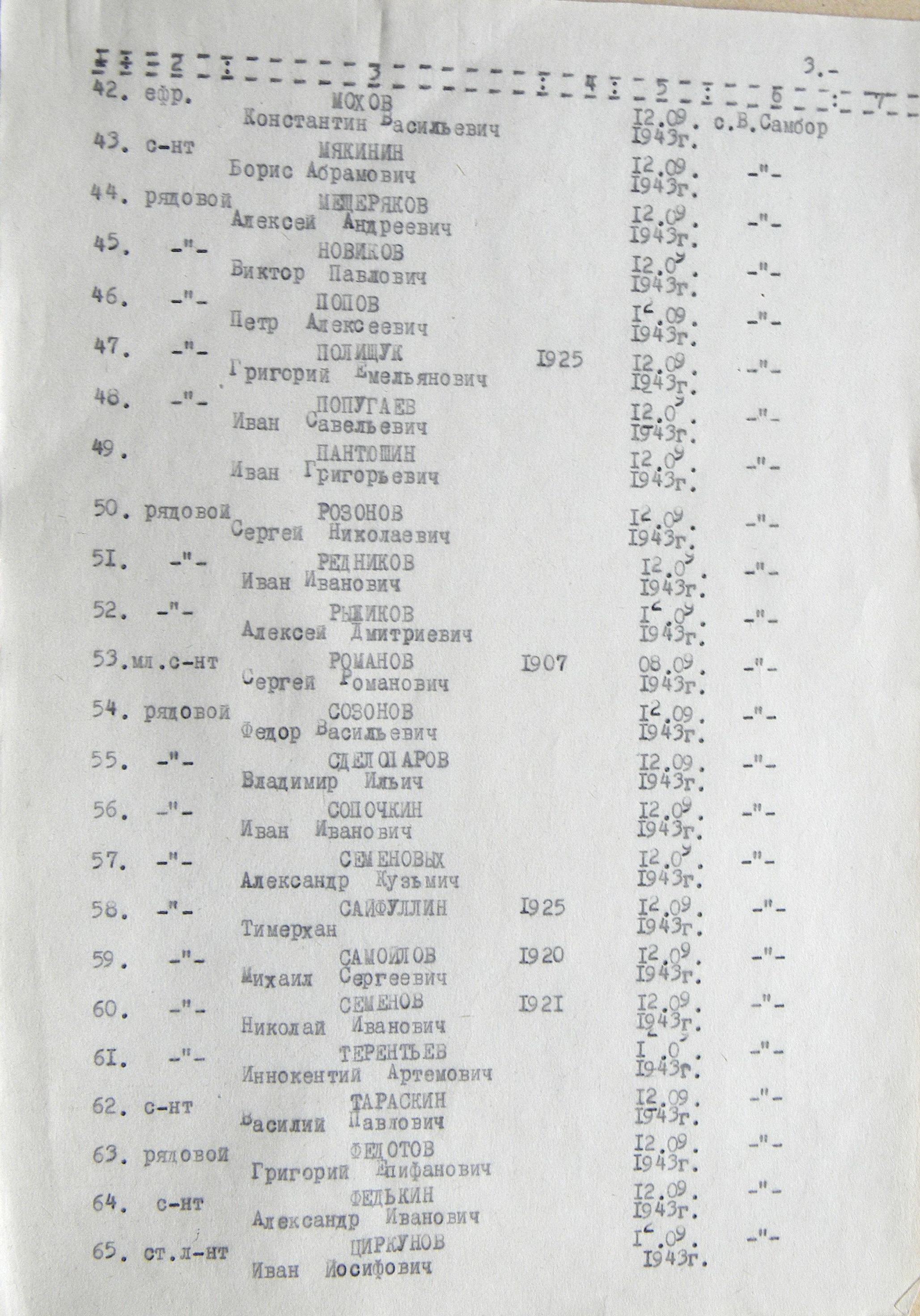 Братская могила в с. Великий Самбор