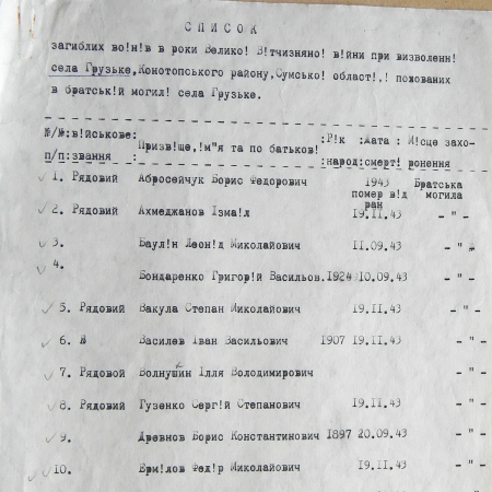 Братская могила в с. Грузское 