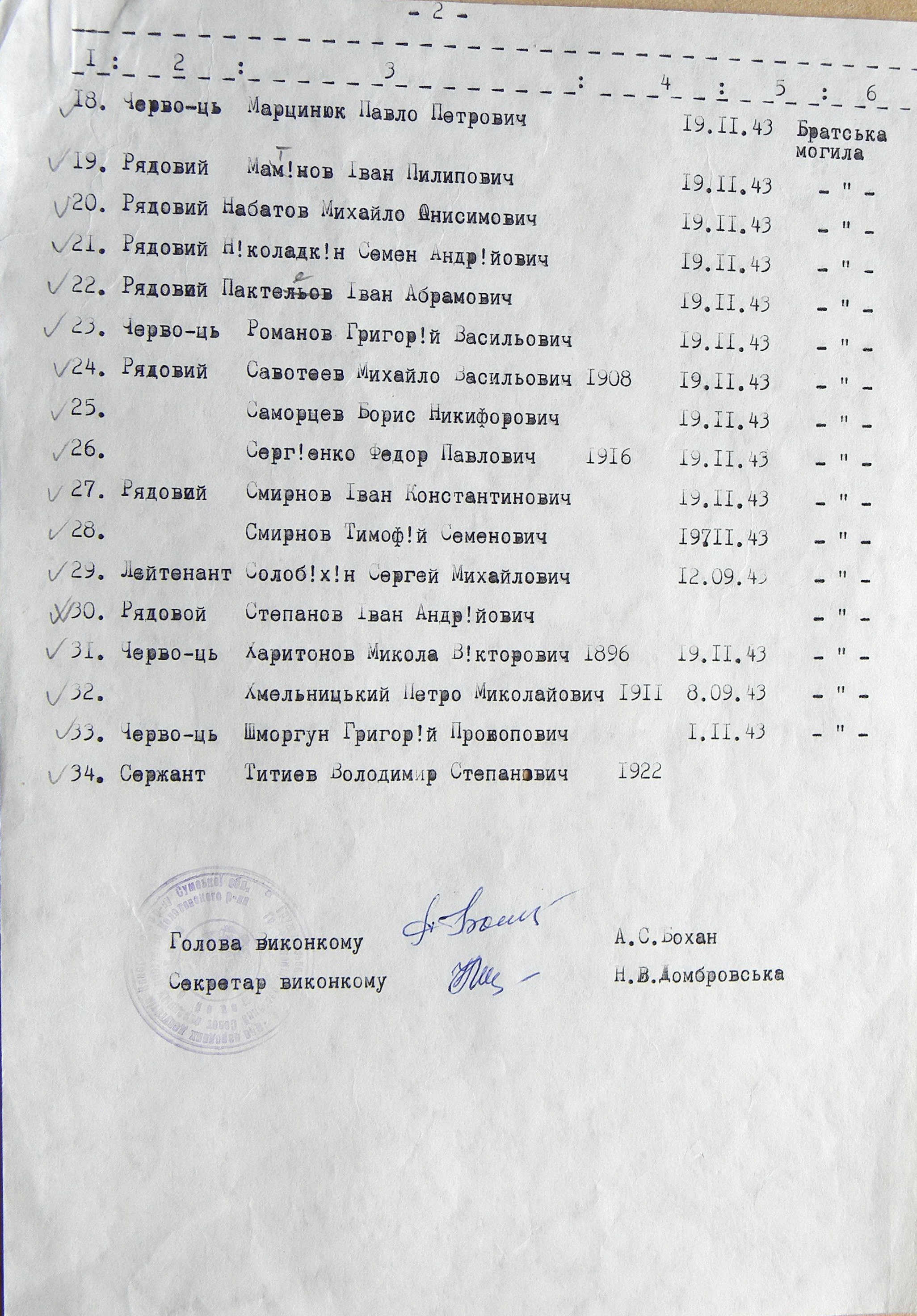Братская могила в с. Грузское 