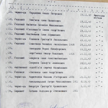 Братская могила в с. Грузское 
