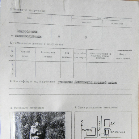 Братская могила в с. Дептовка