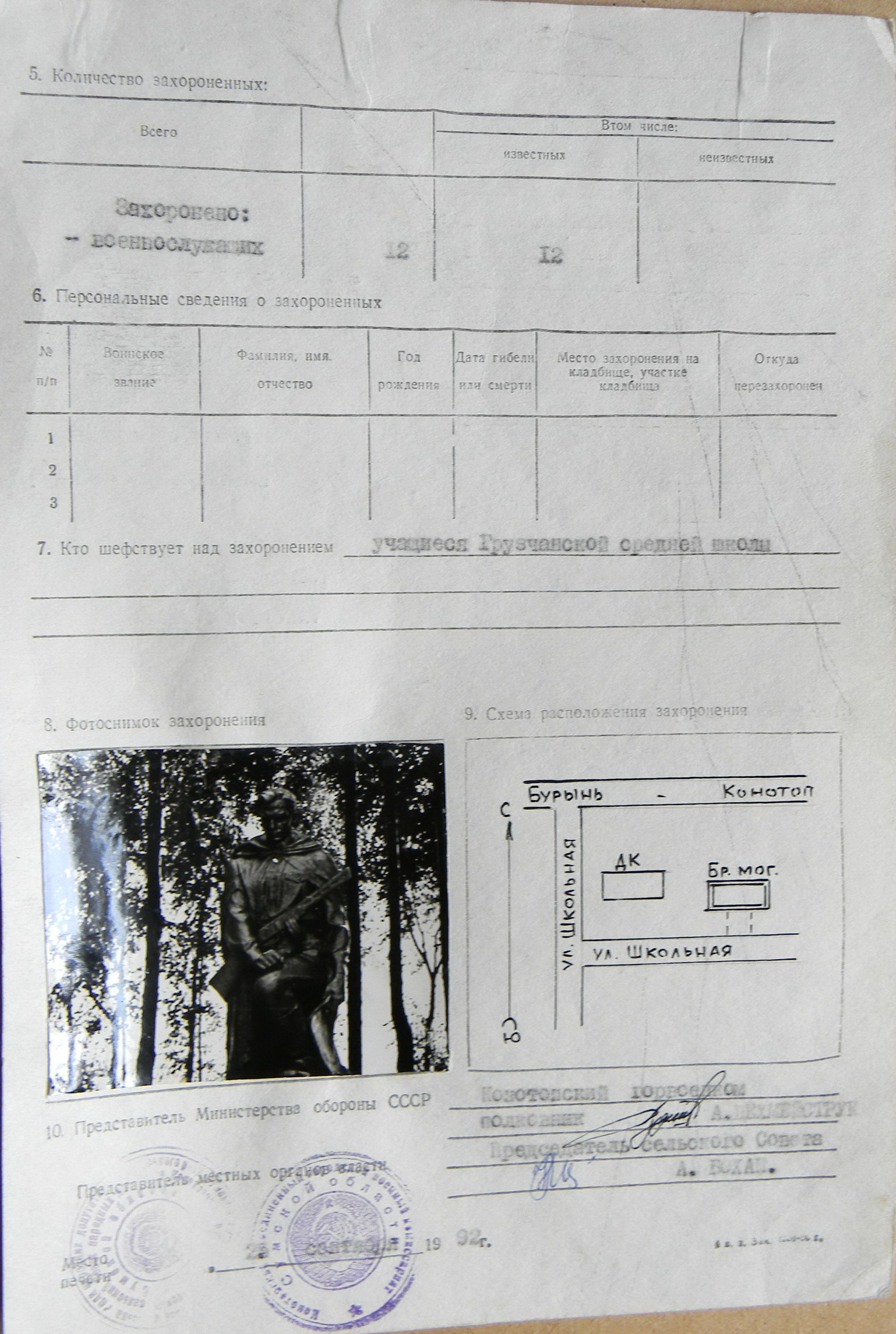 Братская могила в с. Дубинка