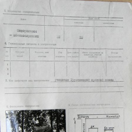 Братская могила в с. Дубинка