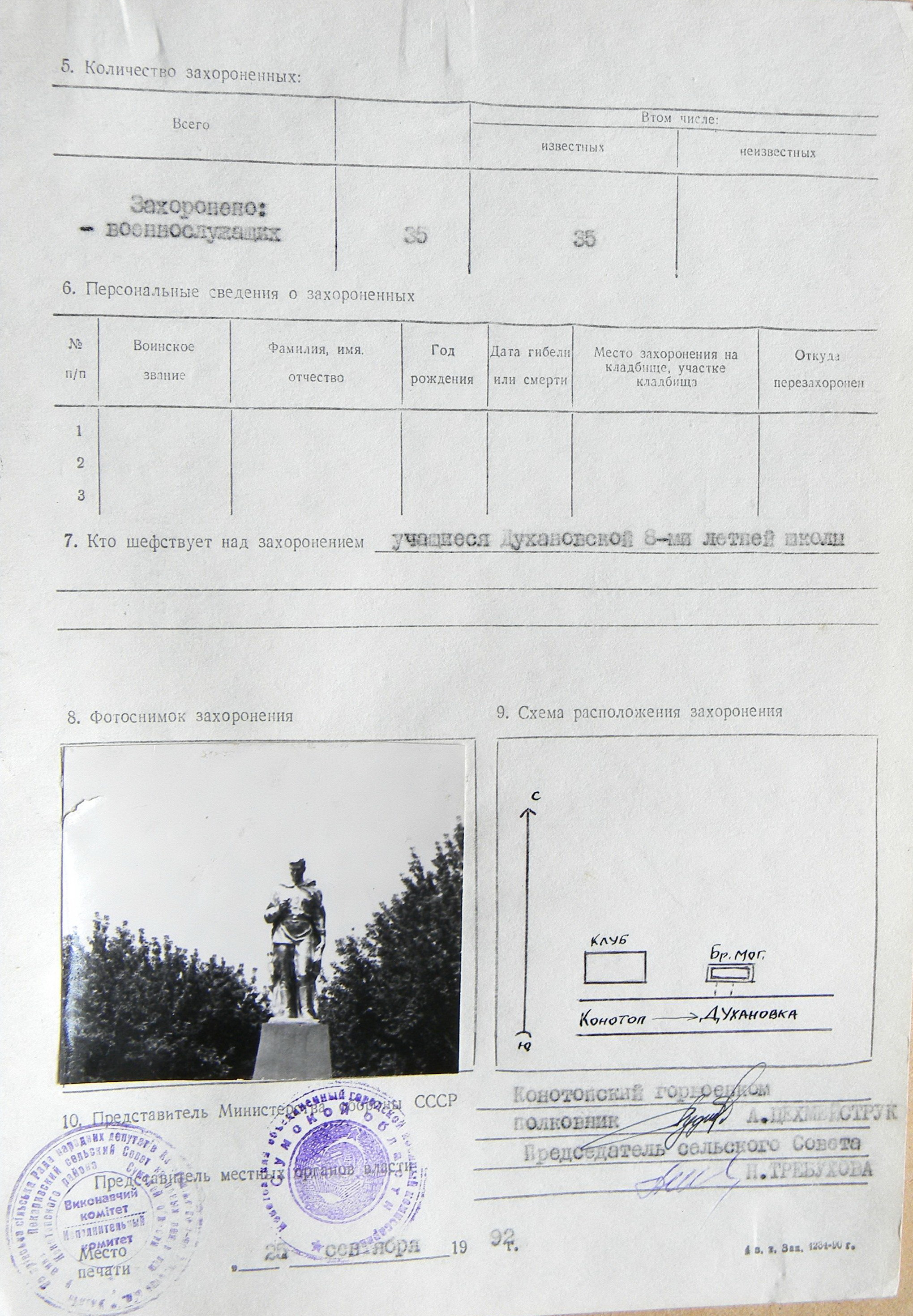 Братская могила в с. Духановка 