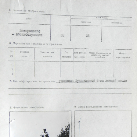 Братская могила в с. Духановка 